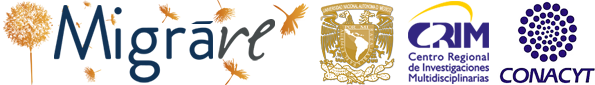 Red Temática Migraciones y Movilidades – Migrare